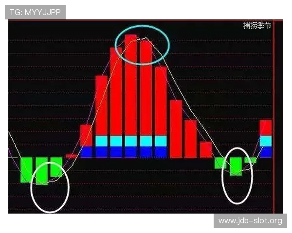 掌握老虎机赔付线和线注的基本知识,轻松应对各种游戏场景实现稳健盈利 掌握老虎机赔付线和线注的基本知识,轻松应对各种游戏场景实现稳健盈利