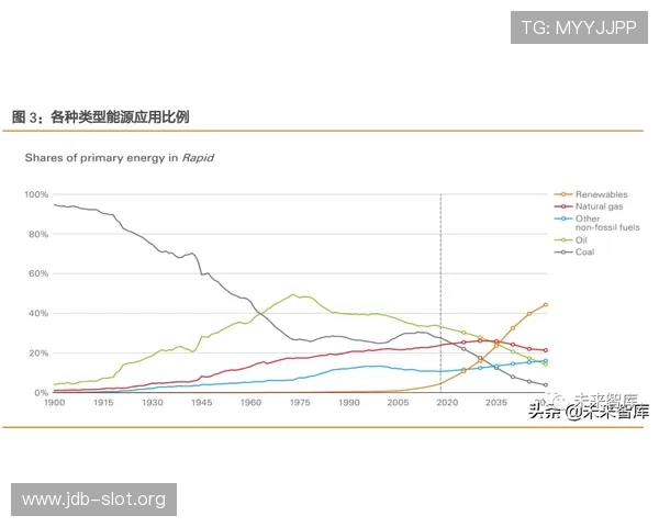 角子老虎机8座版连线的历史发展与未来趋势分析掌握行业动态的必读内容