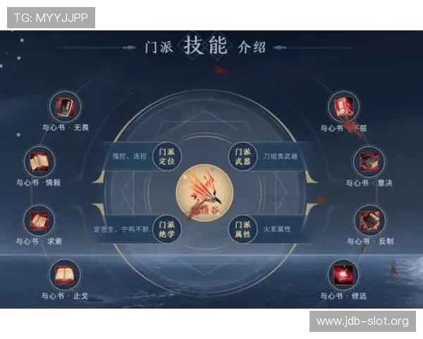 PG游戏官网登录入口最新指南帮助玩家顺利进入游戏体验全新内容