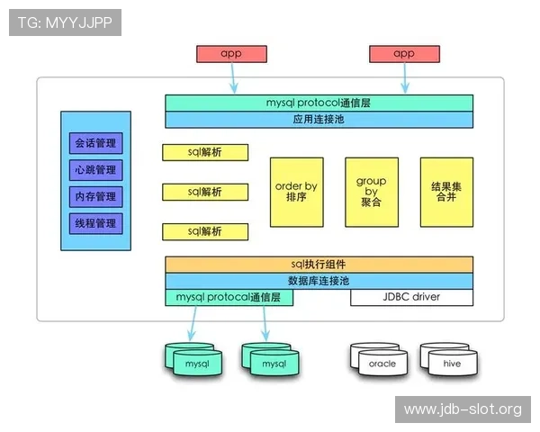 新手必看：db电子书打开技巧与常用软件操作流程全攻略