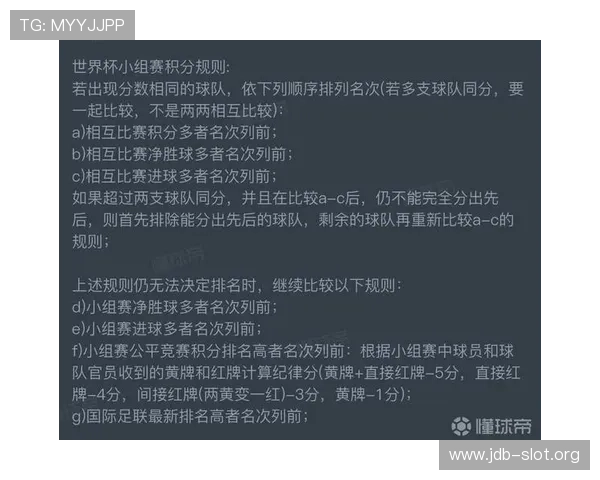 F组积分榜最新排名分析助你全面了解世界杯小组赛形势与晋级可能性 F组积分榜最新排名分析助你全面了解世界杯小组赛形势与晋级可能性